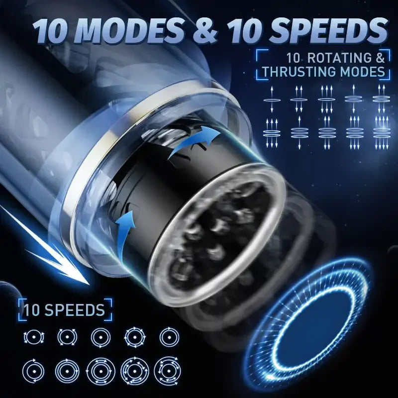 XR11: Hands Free Masturbator with Thrusting, Rotation & Suction Base