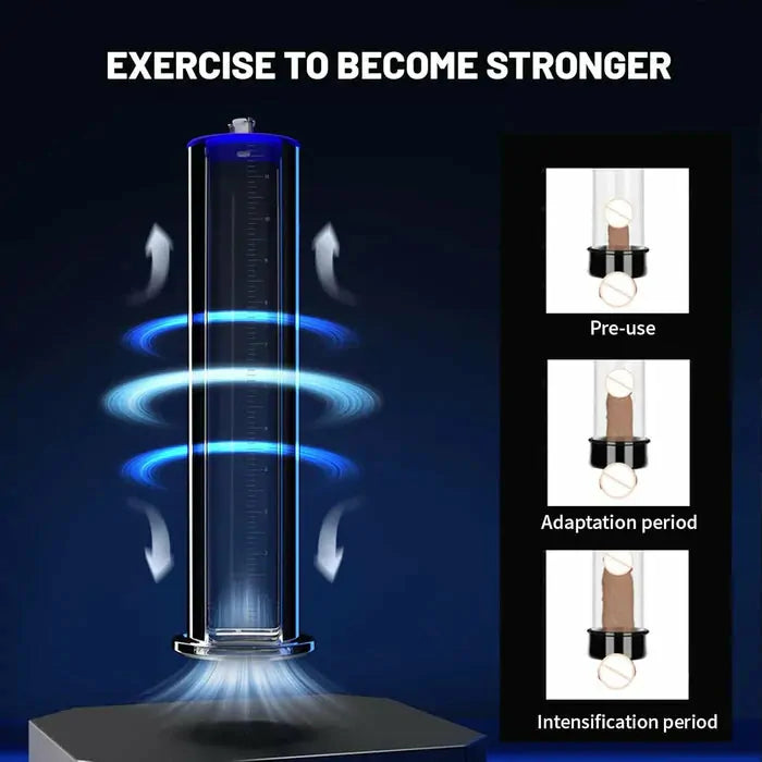 XP5: Smart Electric Penis Pump with Automatic & Manual Control