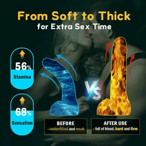 XP6: Electric Water Penis Pump with 6 Suction Modes & LED Display