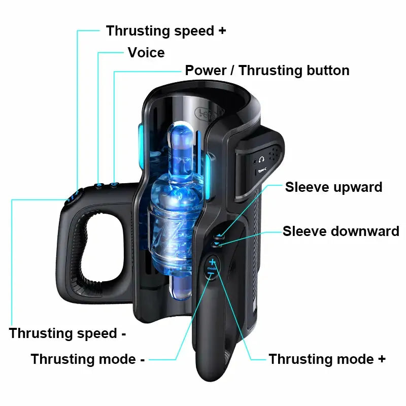 XT5: Auto Masturbator with 700 SPM Motor, Dual Sleeves & Phone Holder