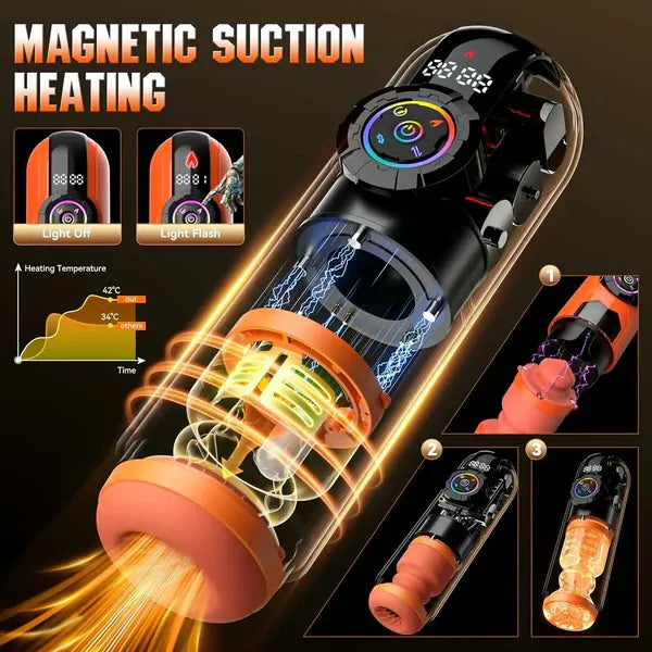 XT12: Male Masturbator with 5-in-1 Motion, Heating & App Control Highlights: