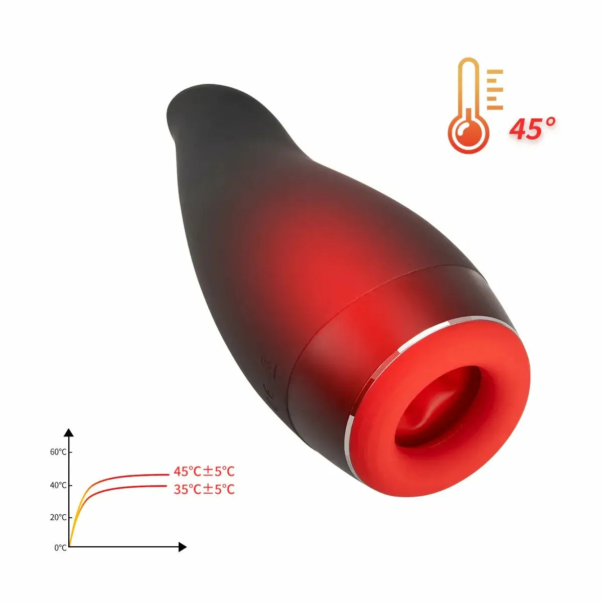 XV9: Blowjob Machine with Joystick Control, Heating, Thrusting & Vibration