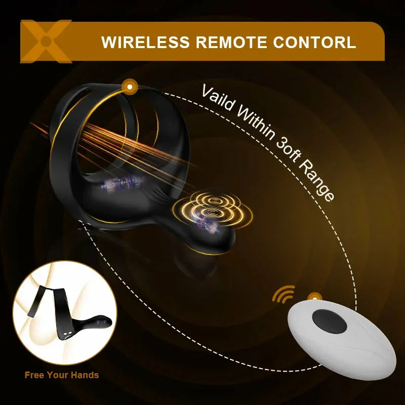 PR6: Remote-Controlled 3-in-1 Cock Ring with Perineum Stimulator