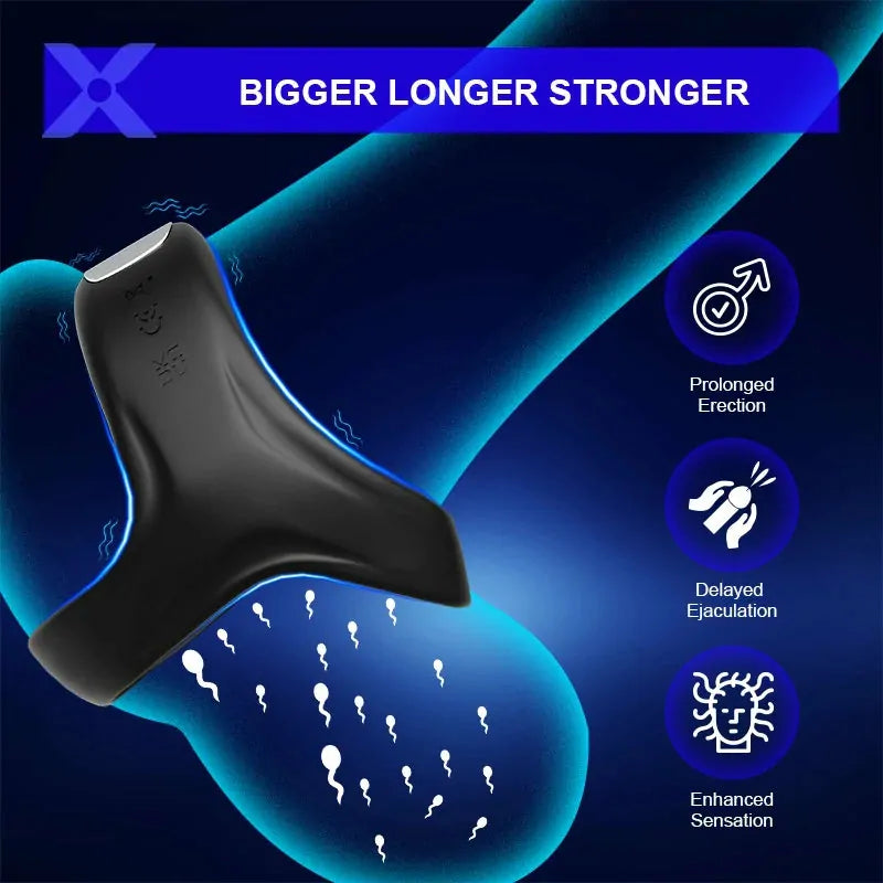 PR7: Dual-Ring Vibrating Cock Ring with Triangular Support