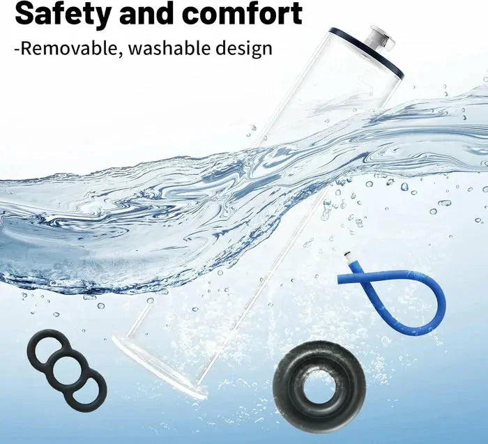OptiMax Manual Penis Pump with Comfort Grip & Steady Vacuum