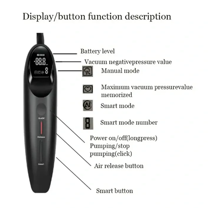 XP5: Smart Electric Penis Pump with Automatic & Manual Control