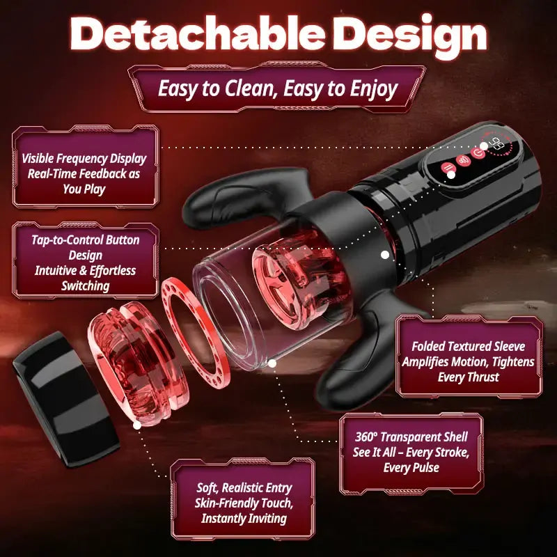 XS5: Blowjob Machine with Sucking, Rotating, Thrusting & Handle