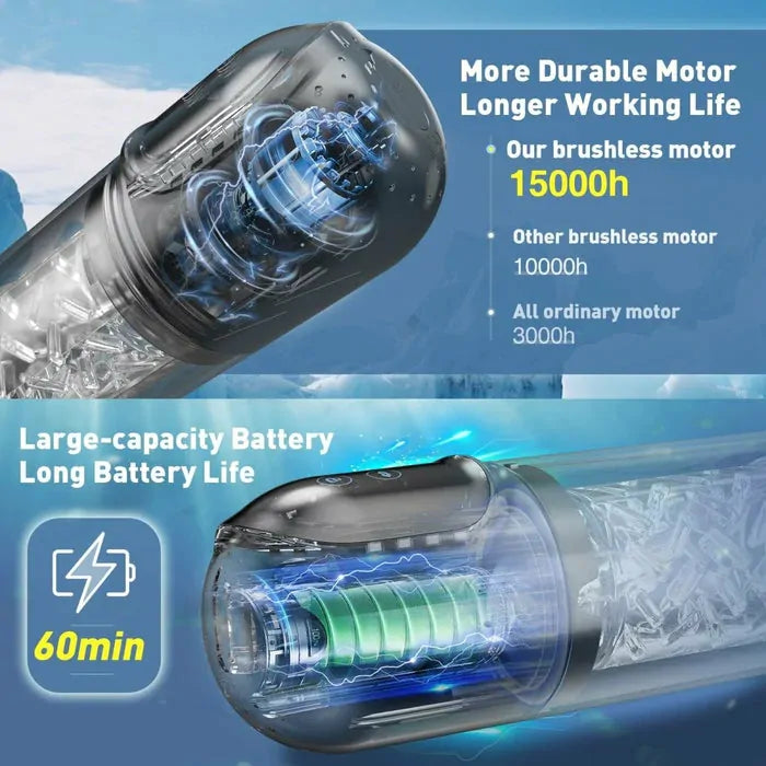 XR3 Plus: Blowjob Machine with Suction Rotation & Fully Waterproof