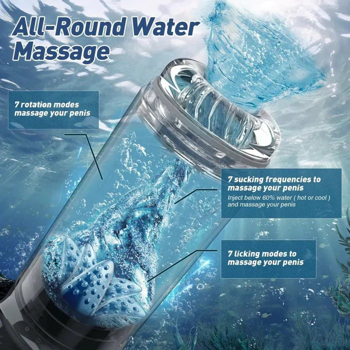 XR3 Plus: Blowjob Machine with Suction Rotation & Fully Waterproof