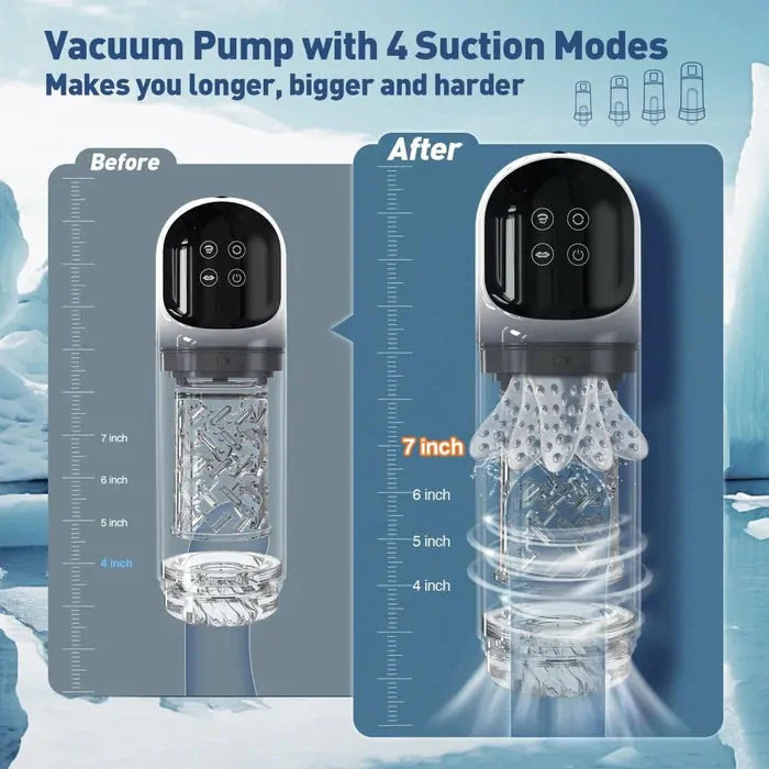 XR3 Plus: Blowjob Machine with Suction Rotation & Fully Waterproof