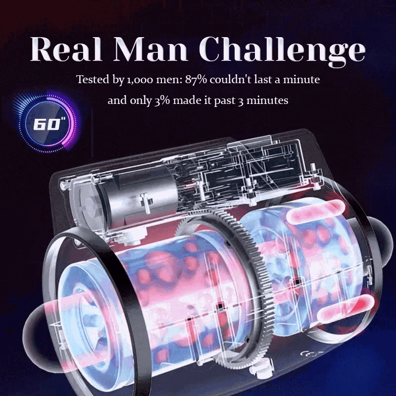 XR7: Male Masturbator with Dual Ends, Motion & Fully Waterproof