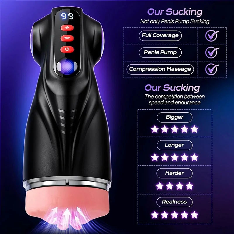 XV11: Male Masturbator with 3 Realistic Sleeves, Suction & App Control